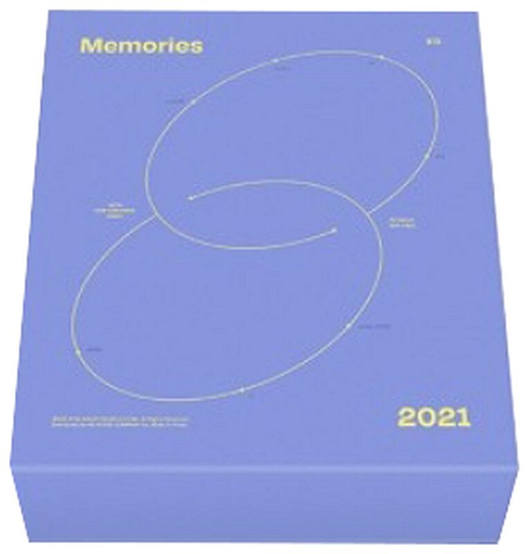 Memories of 2021