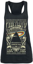 The Dark Side Of The Moon - Live On Stage 1972, Pink Floyd, Top