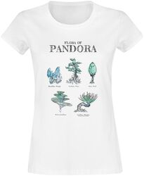 Avatar - Pandora flora
