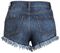 Shorts with Distressed Effects