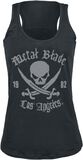 Pirate Logo, Metal Blade, Top